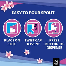 Fabric softener easy to pour spout icons: place on side, twist cap, press button