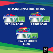 Dosing instructions graphic showing medium, large, and heavily soiled loads