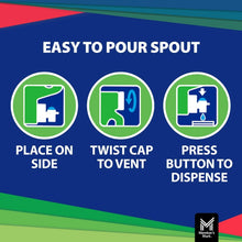 Easy to pour spout graphic showing place, twist cap, and press dispense