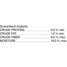 Dog treat guaranteed analysis panel with crude protein, fat, fiber, and moisture