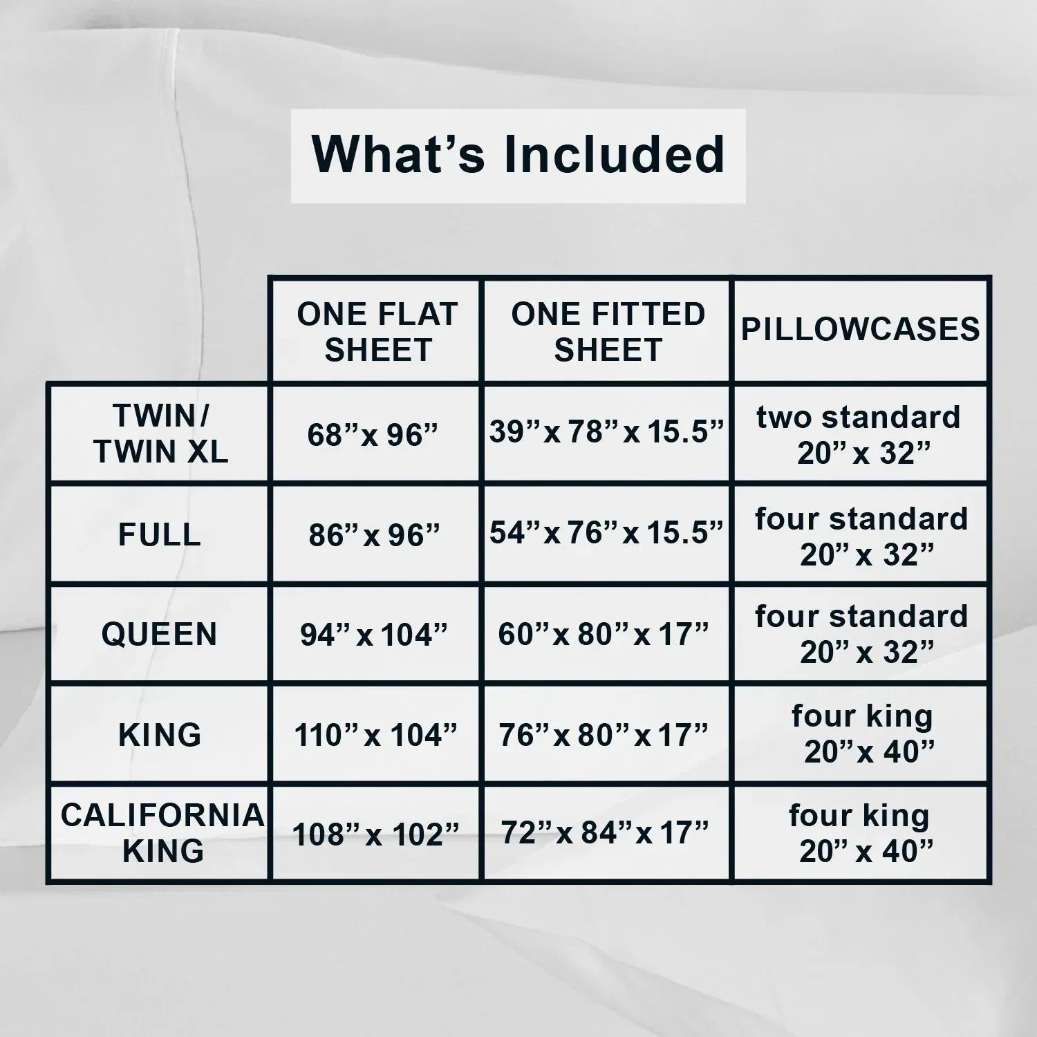 Member's Mark Performance 500-Thread-Count Solid Sheet Set, Assorted Sizes