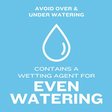 Potting mix label: avoid over and under watering with wetting agent