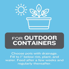 Potting mix label for outdoor containers with drainage and feeding directions