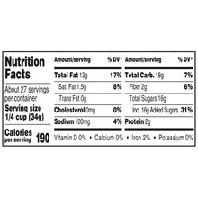 Nutrition Facts panel on praline pecans jar, showing total fat, carbs, sodium.