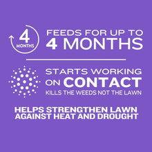 Weed & Feed label: feeds up to 4 months; starts working on contact