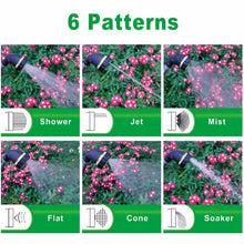 Spray pattern chart showing six different watering nozzle spray styles