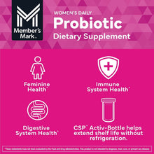 Probiotic dietary supplement side panel with feminine health and immune icons
