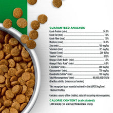 Member's Mark dry dog food guaranteed analysis nutrition facts panel