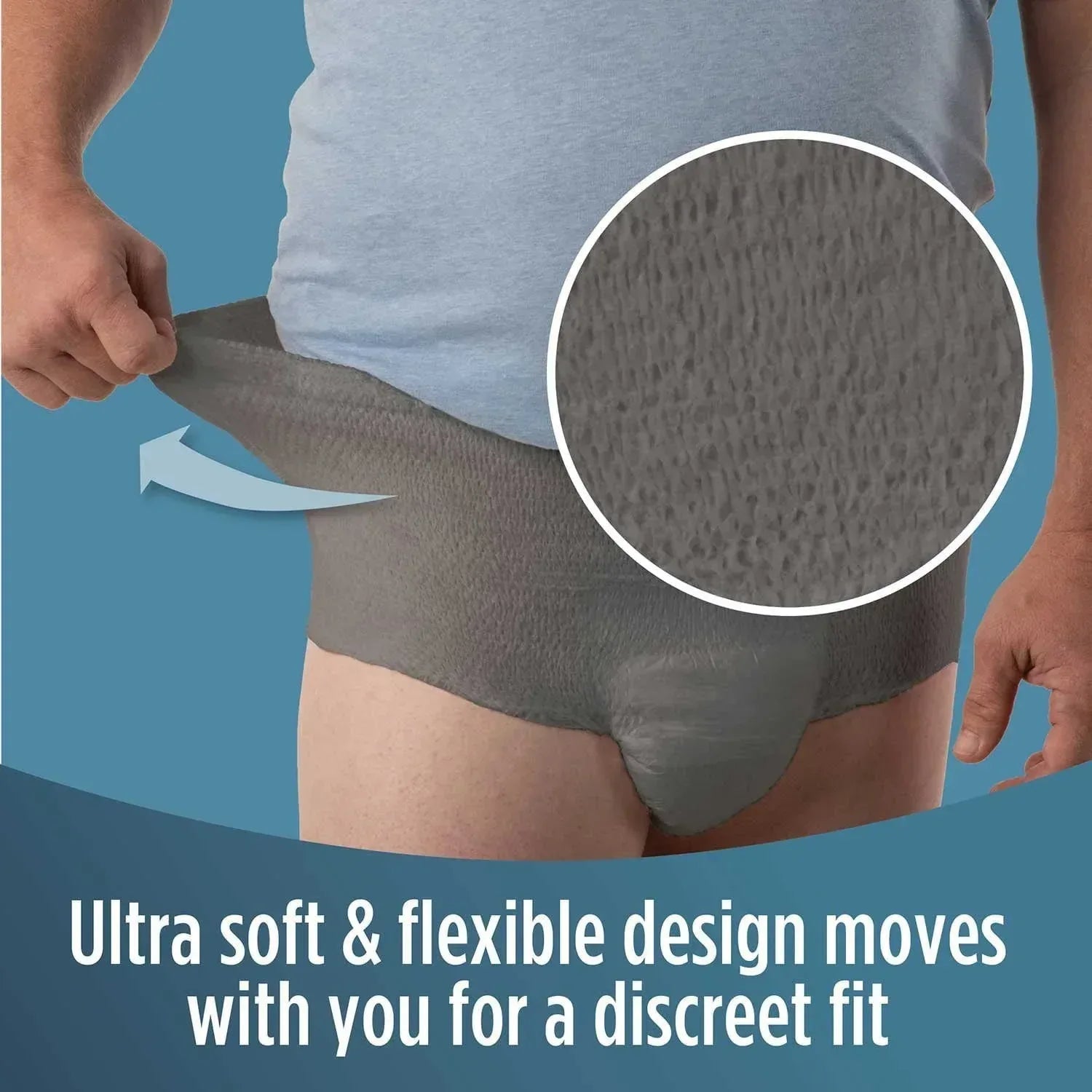 Member's Mark Total Protection Incontinence Underwear for Men - Choose Your Size