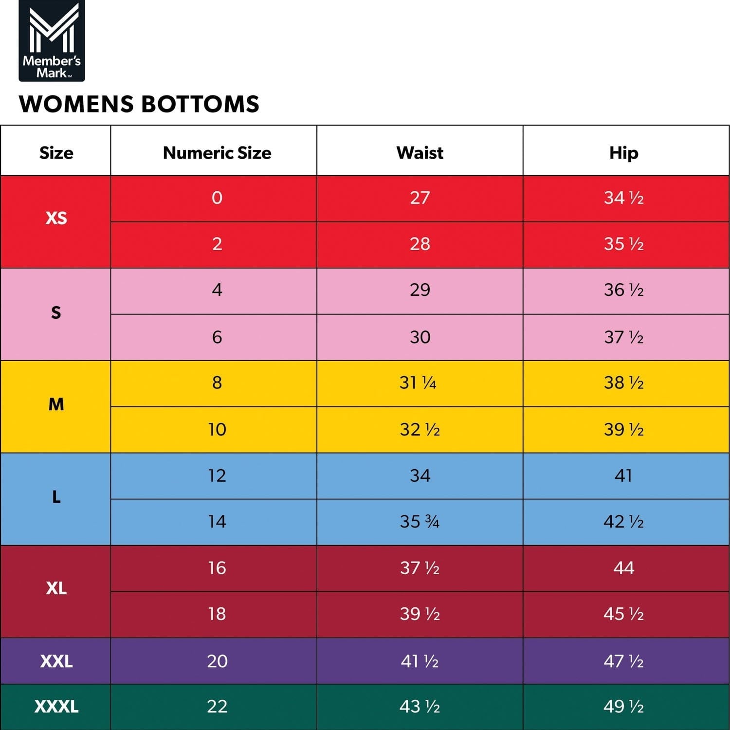 Womens bottoms size chart with numeric waist and hip measurements.