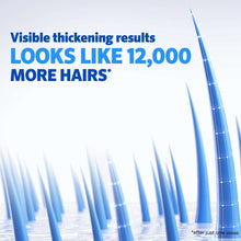 Hair thickening promotional graphic with blue hair-like spikes and a one-week note