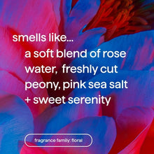 Body lotion floral fragrance notes graphic: rose water and peony pink sea salt