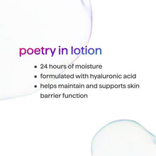 Body lotion benefits text graphic: 24 hours of moisture and hyaluronic acid