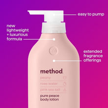 Method body lotion bottle close-up, pink “Pure Peace” scent text on label