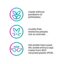 Body lotion icon labels: paraben-free, cruelty-free, PCR plastic bottle