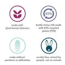 Body wash feature icons: plant-based cleansers, paraben-free, and cruelty-free