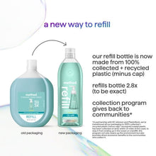 Foaming hand soap refill packaging comparison, old vs new bottle