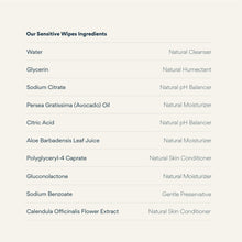 Sensitive wipes ingredients list sheet with heading and ingredient names