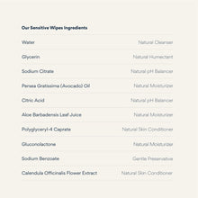 Sensitive wipes ingredient list panel with ingredient names and categories