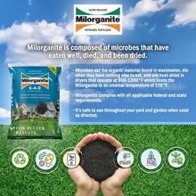 Lawn fertilizer infographic showing microbes concept with a hand holding dark soil