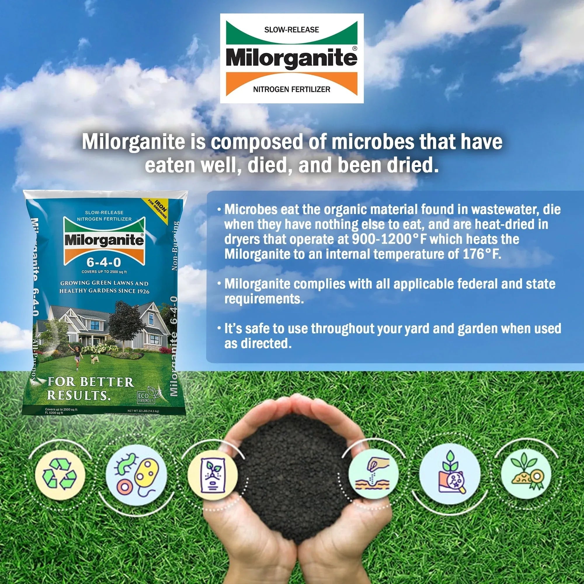 Milorganite Long Lasting All Purpose Lawn Food, 6-4-0 Fertilizer, 32 lb.