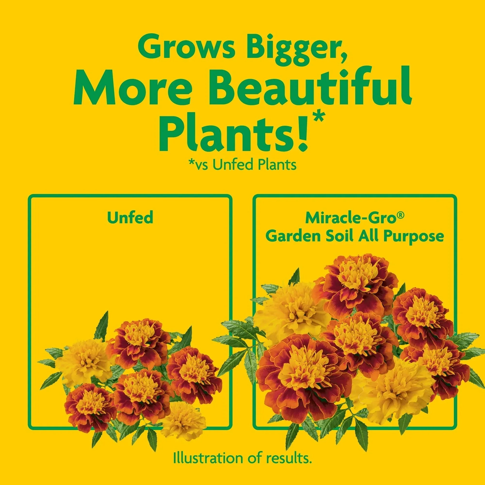 Miracle-Gro Garden Soil All Purpose, For In-Ground Use, 1.5 cu. ft.