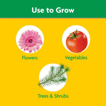 Garden soil use guide with icons for flowers, vegetables, and trees & shrubs