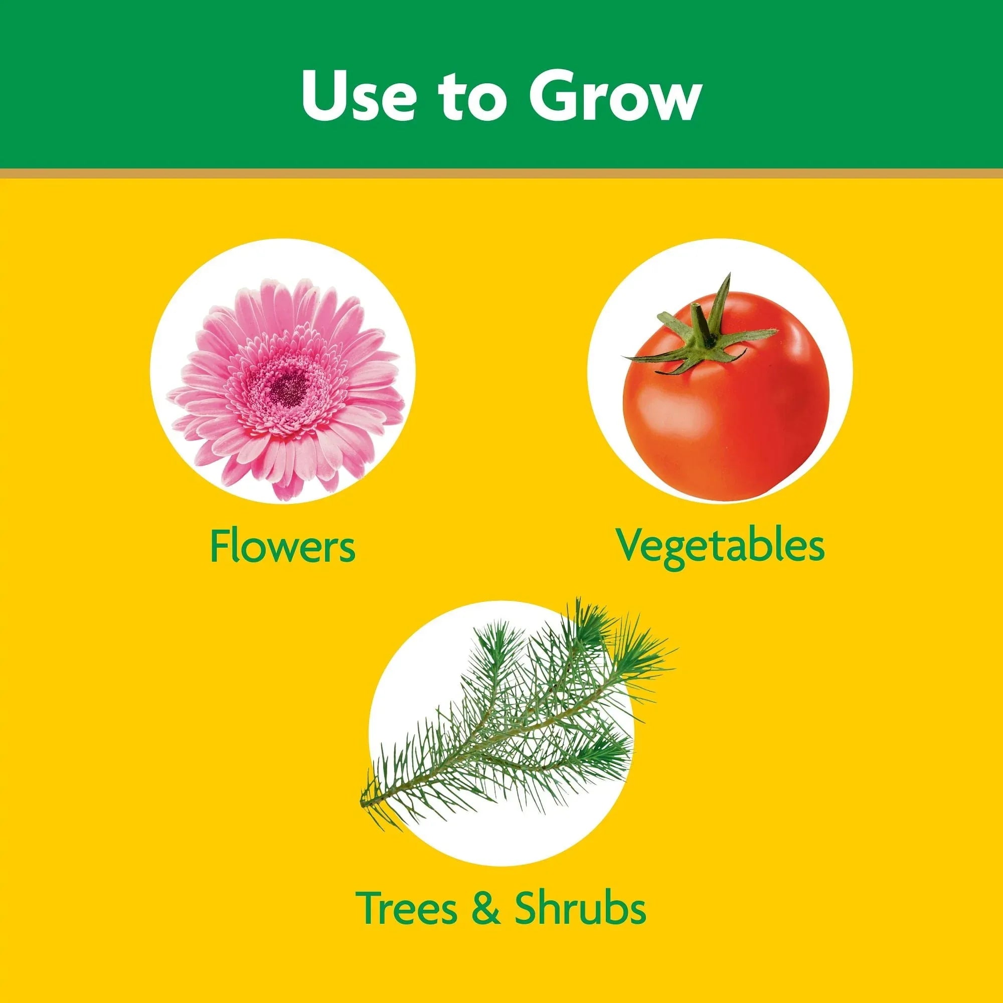 Miracle-Gro Garden Soil All Purpose, For In-Ground Use, 1 cu. ft.