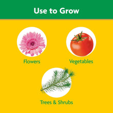 Garden soil growth icons for flowers, vegetables, and trees & shrubs