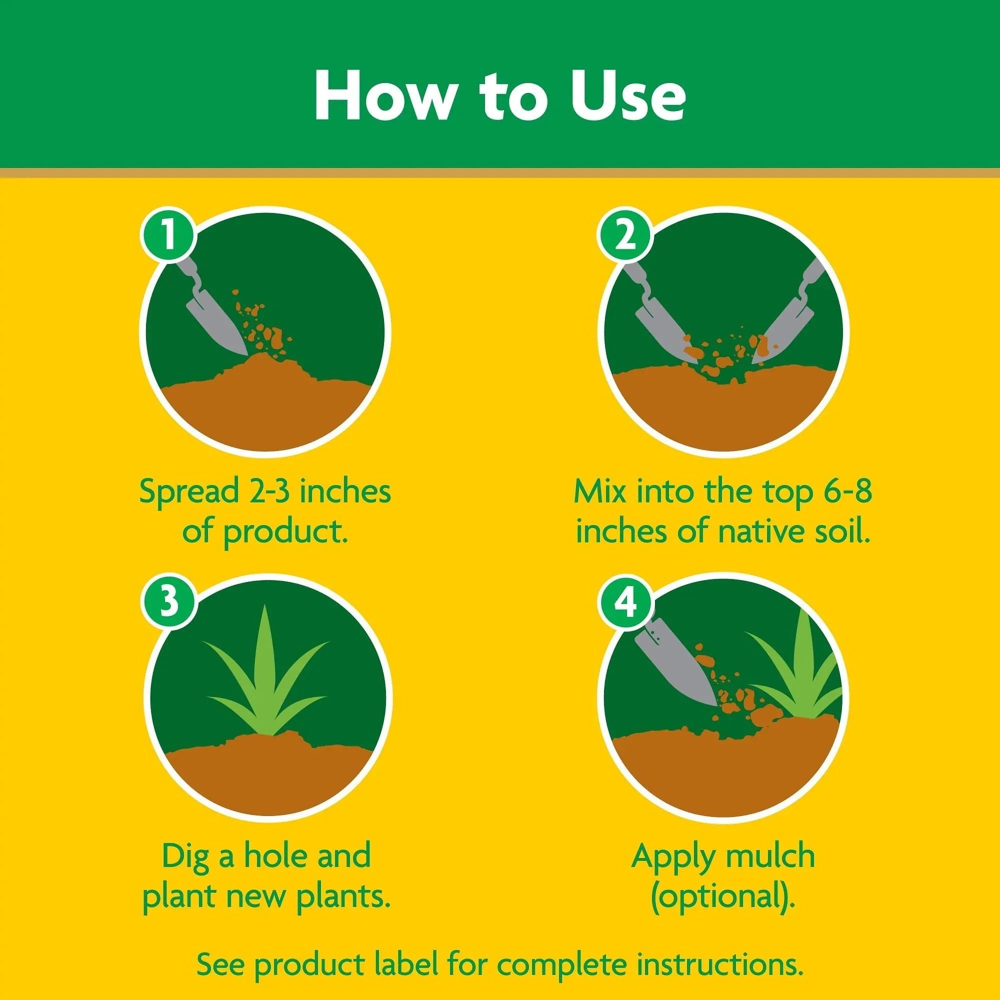 Miracle-Gro Garden Soil All Purpose, For In-Ground Use, 1 cu. ft.