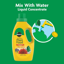 Plant food concentrate bottle with mix-with-water icon