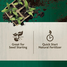 Organic indoor potting mix bag panel with seed-starting and natural fertilizer icons
