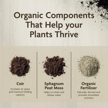 Organic indoor potting mix bag panel listing coir, sphagnum peat moss, and fertilizer