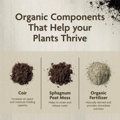 Miracle-Gro Organic Indoor Potting Mix, For Indoor Container Plants, 8 qt.