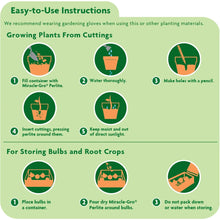 Perlite instructions panel with numbered steps for cutting propagation and bulb storage