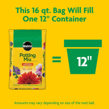 Miracle-Gro potting mix bag showing 16 qt size and 12 in container fill graphic