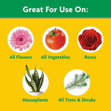 Plant food use icons: all flowers, vegetables, roses, houseplants, trees & shrubs