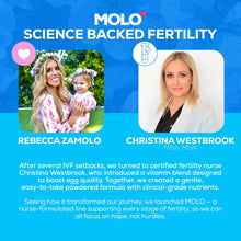 Hormone Balance promotional card with two female portraits
