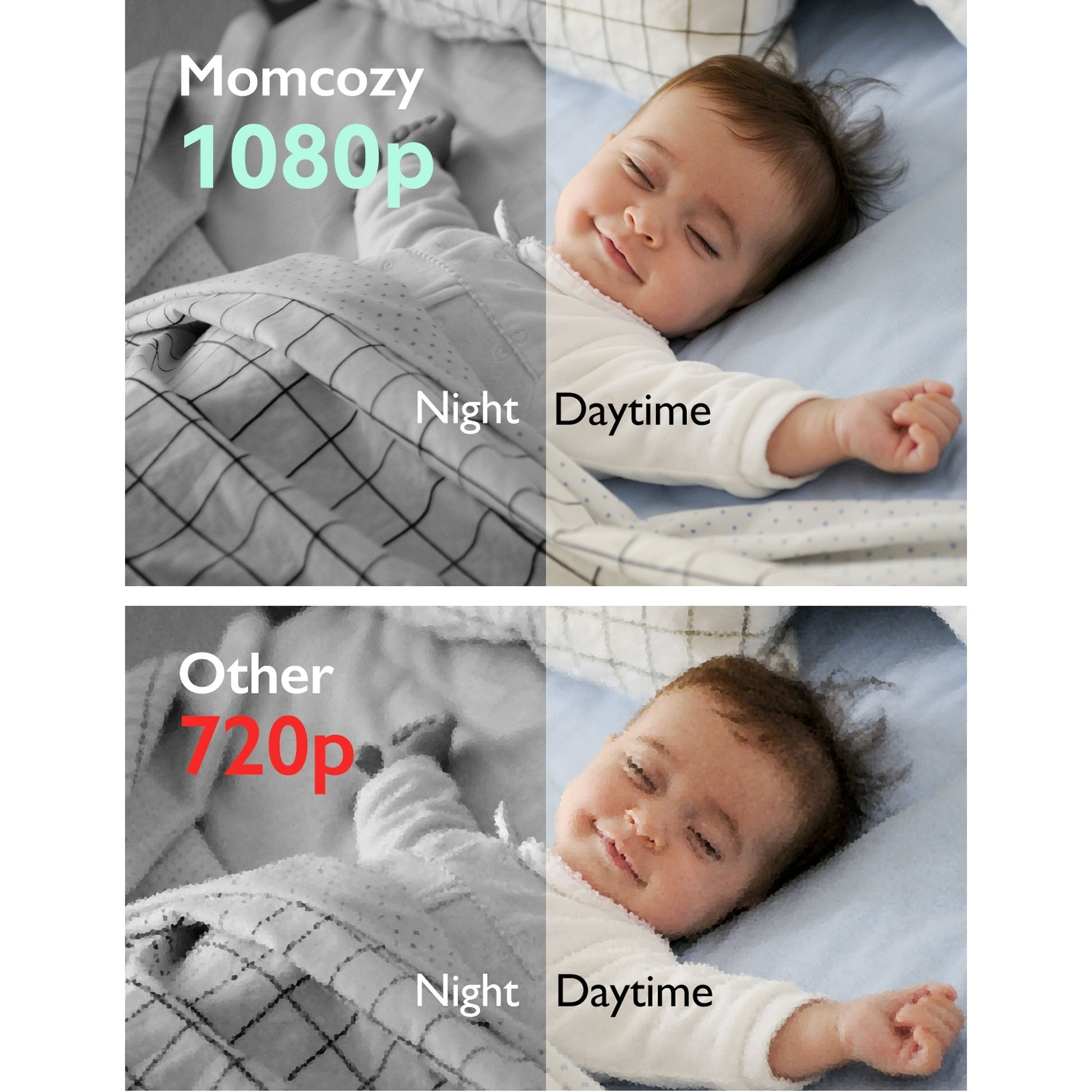Momcozy BM01 Video Baby Monitor, 1080P 5" HD Baby Monitor with Camera & Wall Mount, Infrared Night Vision, Wireless, Infant/Toddler Use