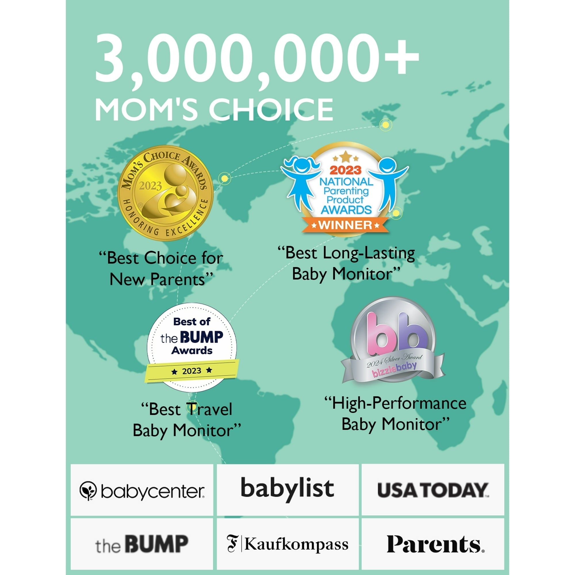 Momcozy BM01 Video Baby Monitor, 1080P 5" HD Baby Monitor with Camera & Wall Mount, Infrared Night Vision, Wireless, Infant/Toddler Use