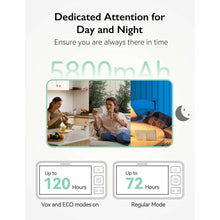 Baby monitor handheld screens showing day and night battery runtime information