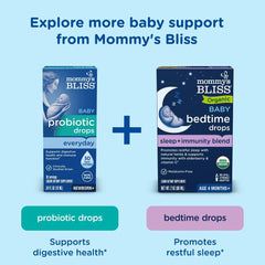 Mommy's Bliss Baby Multivitamin and Iron Dietary Supplement, Grape Flavor, 30 ml