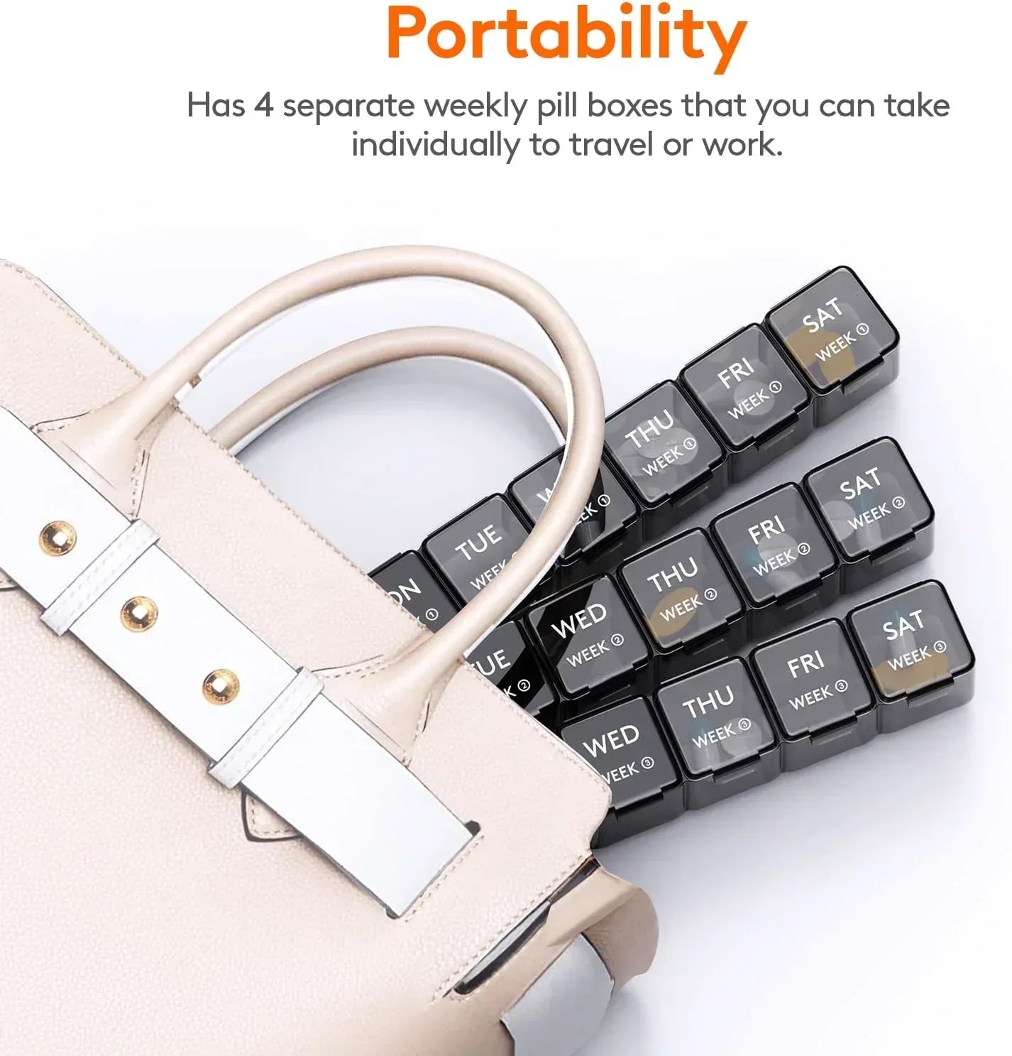 Monthly Pill Organizer, 28 Days, Compact, Portable for Elderly Parents, Patients (28 Grids) - Brands For Less USA