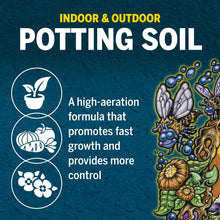 Indoor and outdoor potting soil graphic with aeration icons and growth-focused text