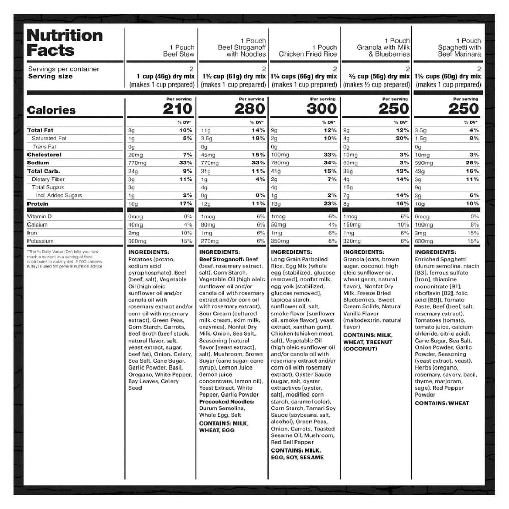 Mountain House Classic Meal Assortment Bucket (24 Total Servings), Freeze-Dried Backpacking & Camping Food - USA MEGA SHOP