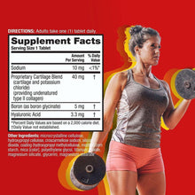 Supplement Facts panel for joint health tablets, sodium and boron amounts
