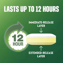 Bi-layer tablet diagram showing 12-hour timing with immediate and extended layers