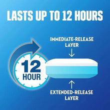 12-hour extended-release tablet diagram showing immediate and extended release layers