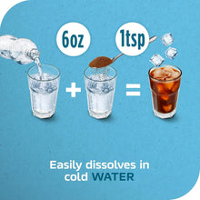 Instant iced coffee preparation diagram with scoops and cold-water glass