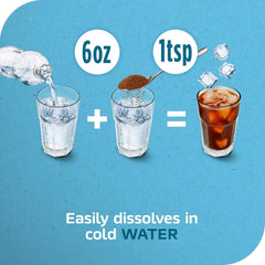 Instant iced coffee preparation diagram with scoops and cold-water glass